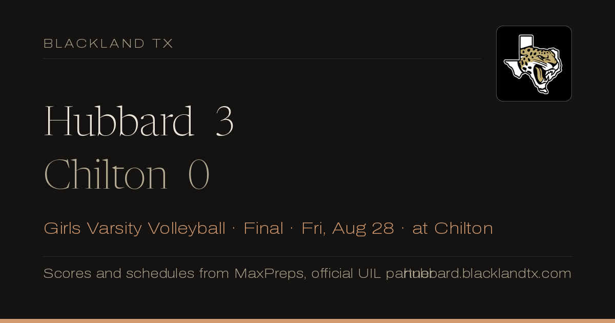 Hubbard 3, Chilton 0