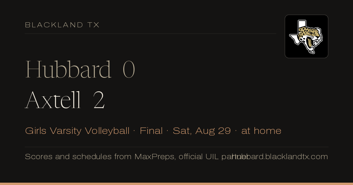Hubbard 0, Axtell 2
