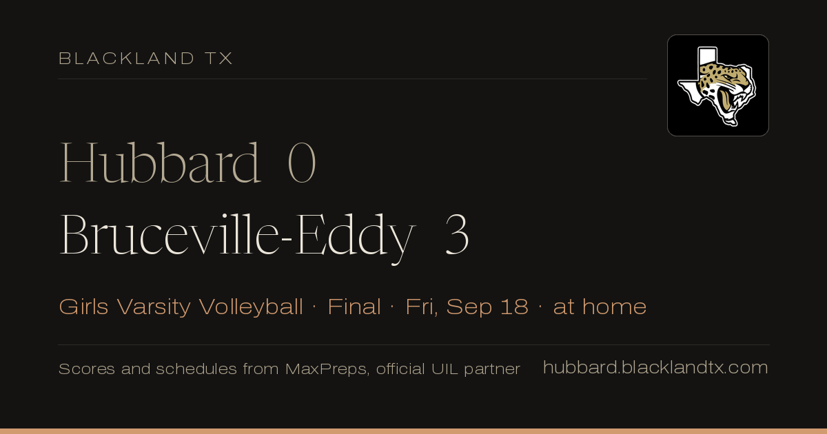 Hubbard 0, Bruceville-Eddy 3